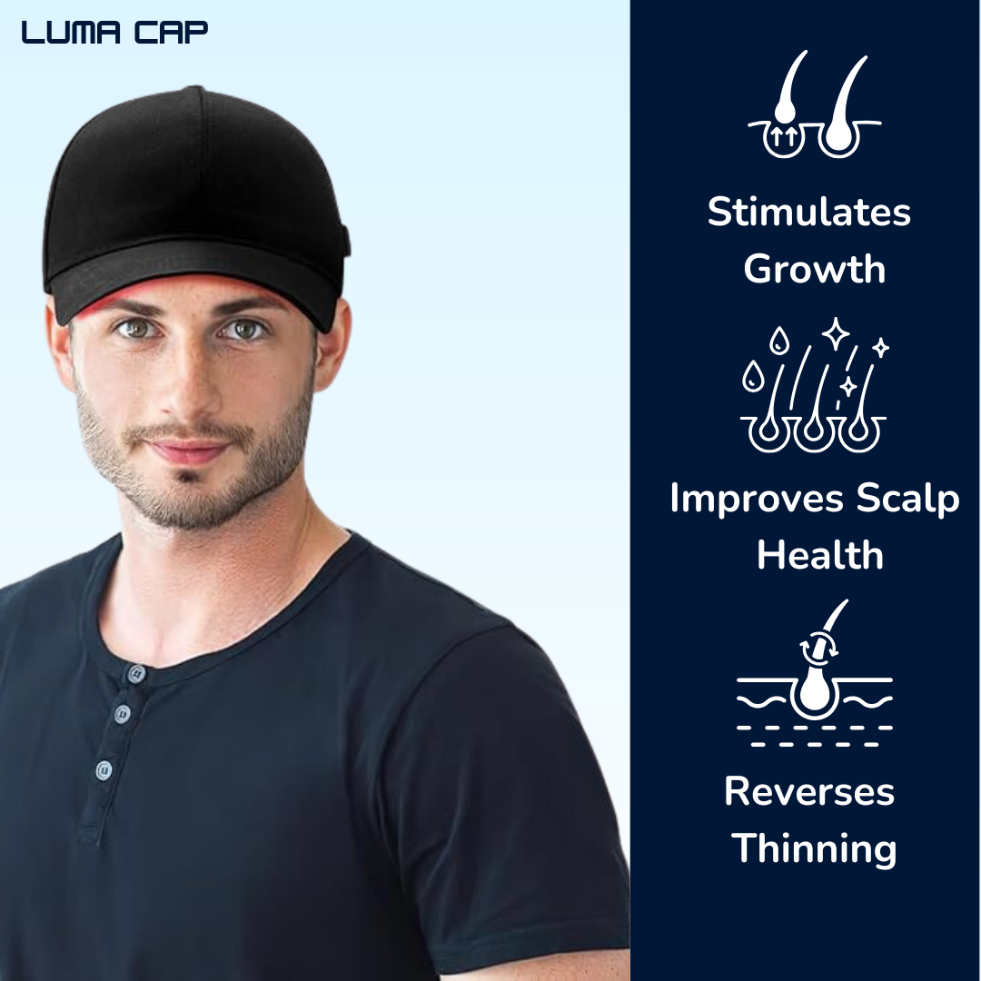 Luma Cap™ – Red Light Therapy Hat